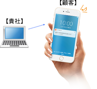 貴社と顧客を直接繋げます。