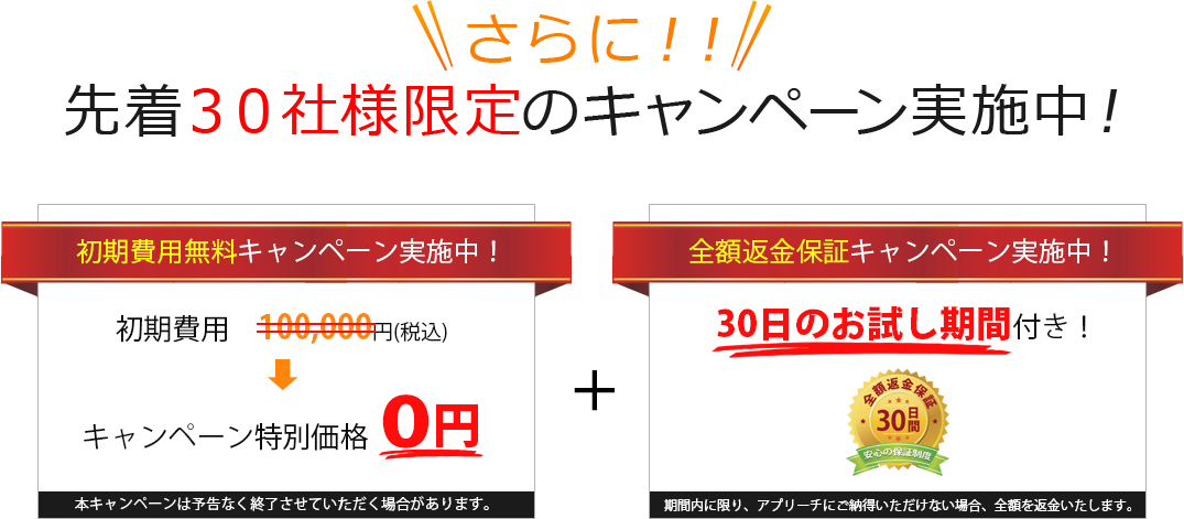 さらに、今なら初期費用ゼロで導入可能！プラス、30日間の完全返金保証付き！