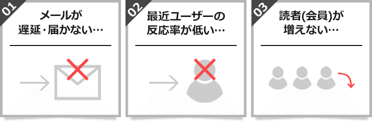 お悩みを抱えていませんか？1. リピーターが増えない。2. 売上が伸びない。3. 新規顧客の獲得が出来ていない。4. 今の集客方法には限界がある。5. 広告費がかさむのに効果が出ない。6. どのように他社と差別化したらいいのかわからない